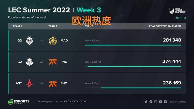 耶这样的新 耶这样的新