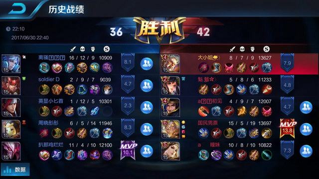 是他们稳定 是他们稳定