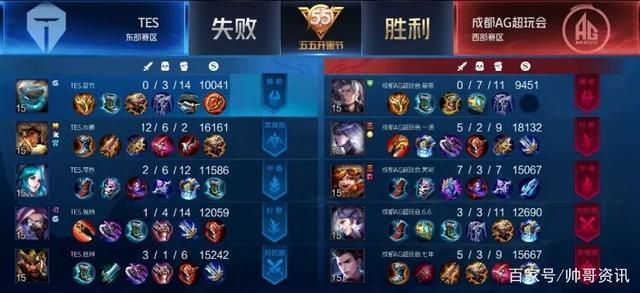 马尔科姆 马尔科姆